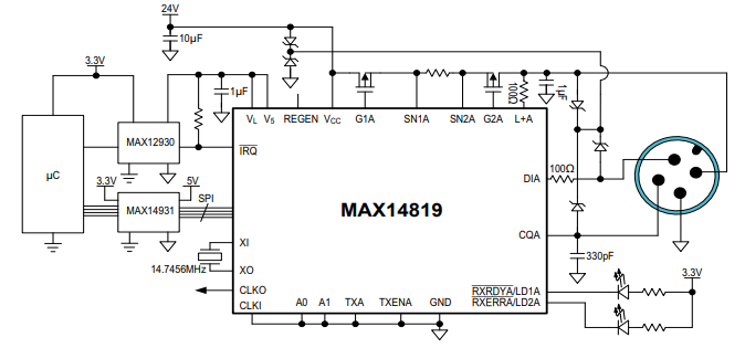 Analog Devices / Maxim Integrated MAX14819/A双通道IO-Link主机收发器